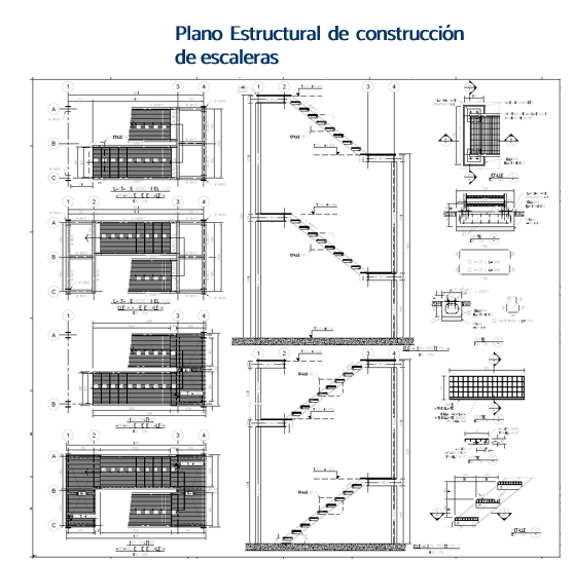 Servicio Estructural 3