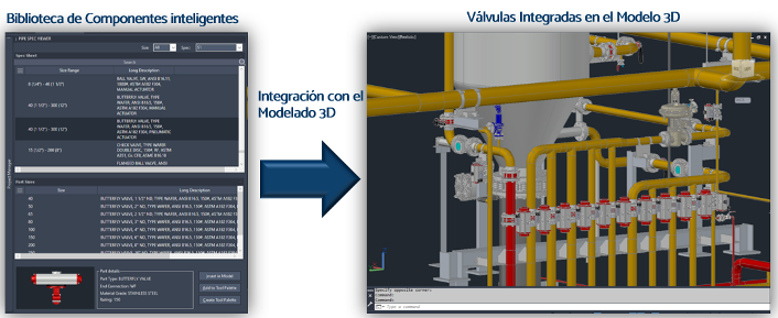 Servicios BIM de Tuberías